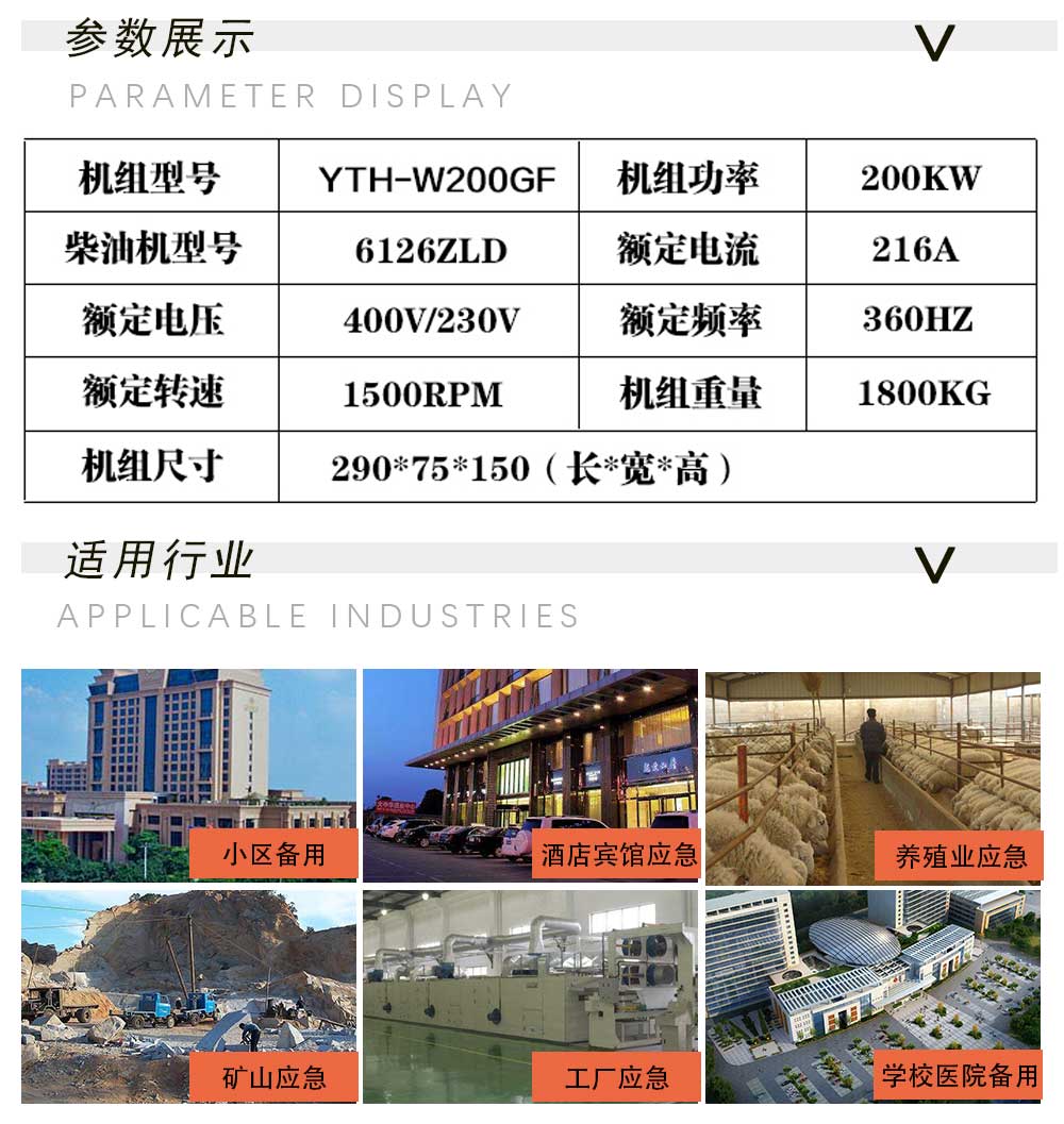 公司生產(chǎn)才有發(fā)電機組應用于養(yǎng)殖、工廠、小區(qū)等備用場所
