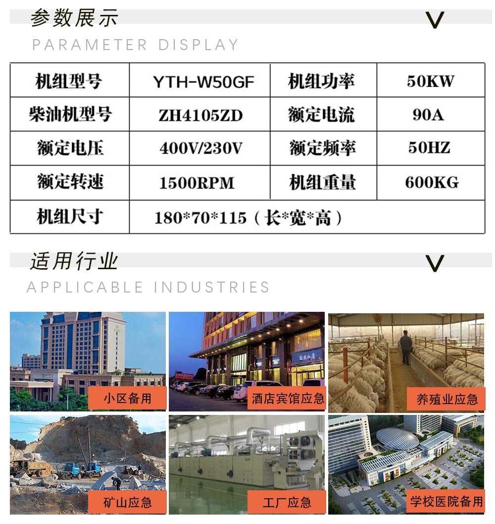公司發(fā)電機(jī)組廣泛應(yīng)用于養(yǎng)殖、工廠、酒店消防等備用場(chǎng)所。